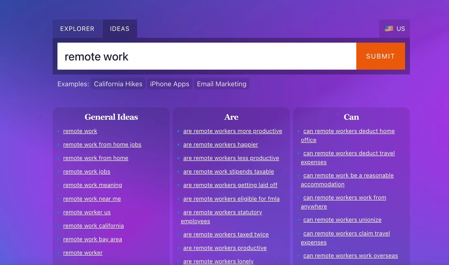 7 款最佳免费关键词研究工具 2 ryan robinson