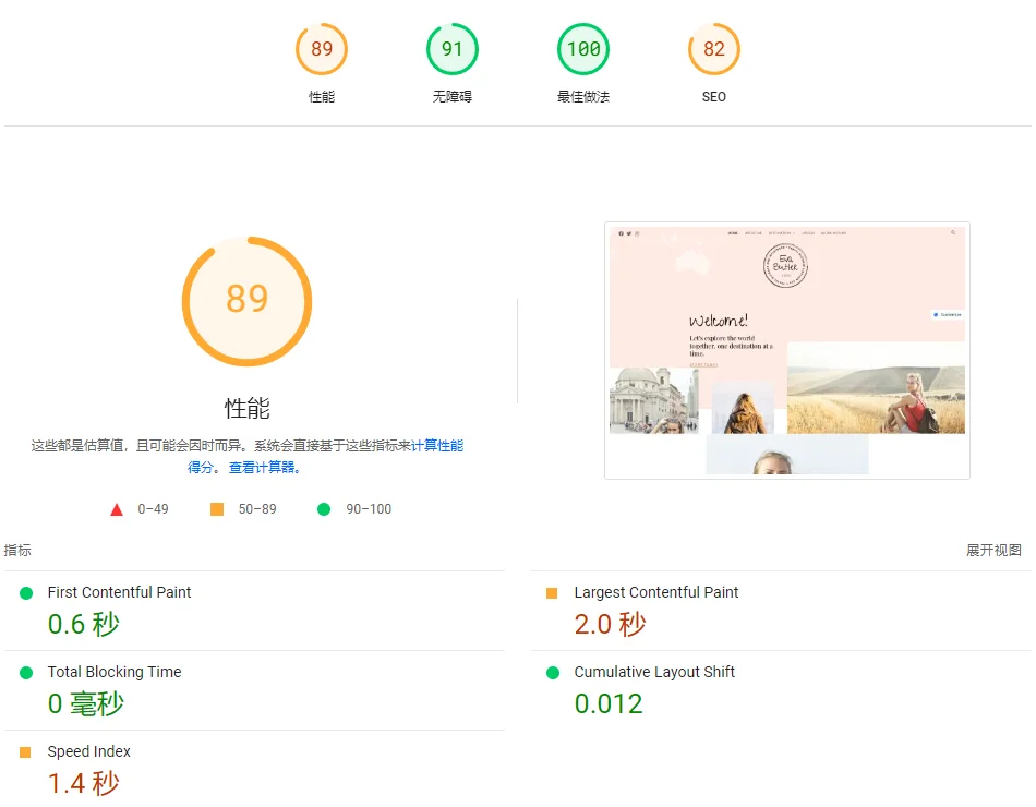 如何加速 wordpress:全面指南 10 astra 主题的基准测试结果