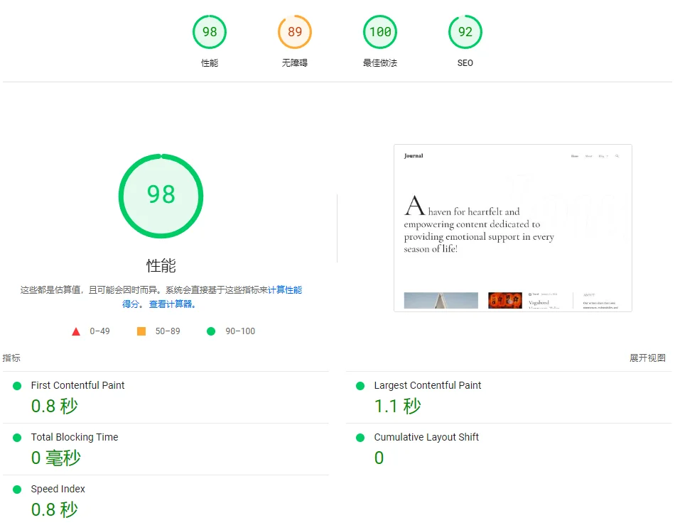 如何加速 wordpress:全面指南 9 generatepress 主题的基准测试结果
