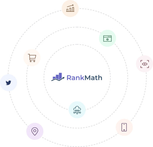 rank math pro v3.0.65 学习版 - 2024年最佳 wordpress seo 插件 1 rank math module icons