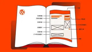 构建 WordPress 文章模板的完整指南
