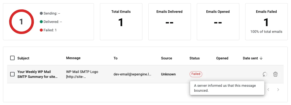 wp mail smtp vs. site mailer:终极邮件送达率对决 28 site mailer 故障原因排除