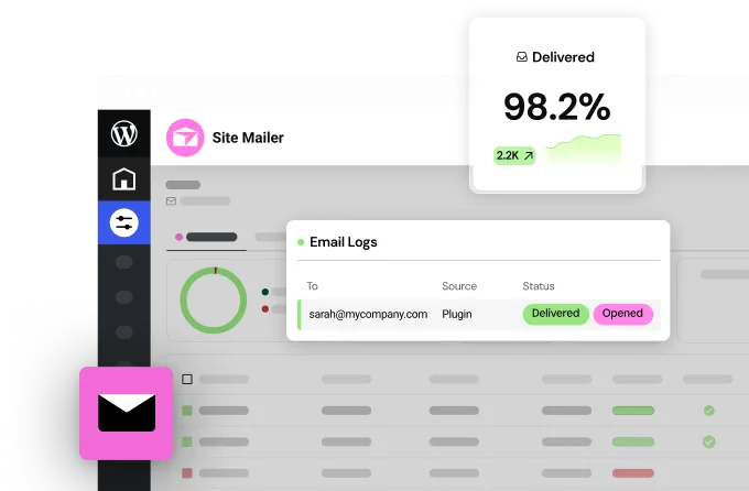 site-mailer-plugin-cta-banner site mailer plugin cta banner