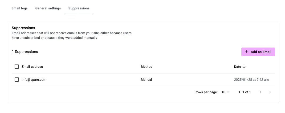 wp mail smtp vs. site mailer:终极邮件送达率对决 27 site mailer 订阅管理