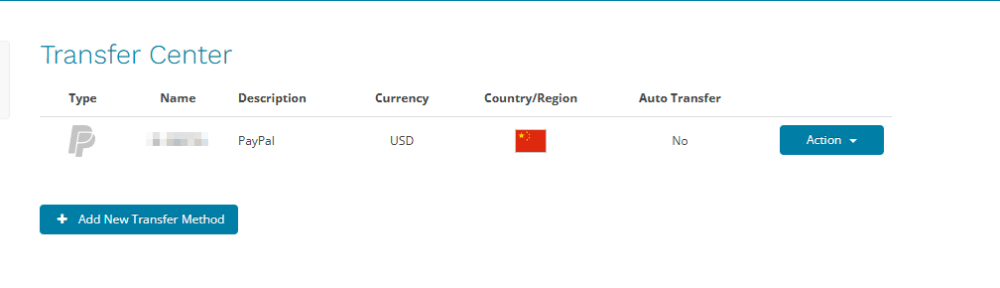 为中国 adsense 发布商开启更自由的收款新方式 —— 一步步教你激活 paypal hyperwallet 收款通道 8 设置绑定关联的收款 paypal 账户